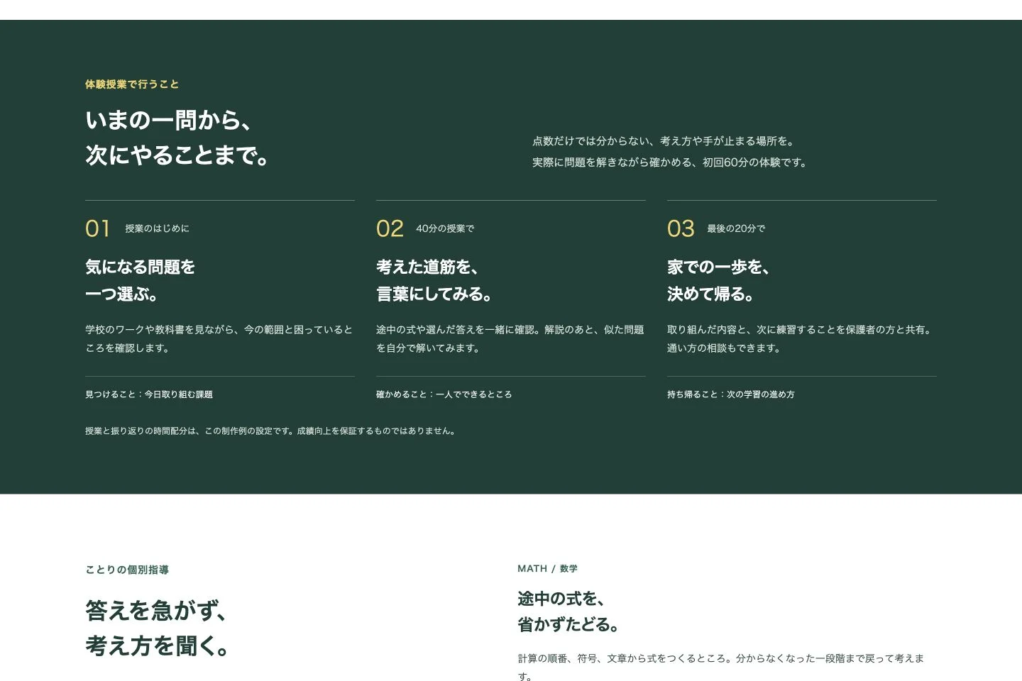 体験で行う課題選び、授業、保護者への振り返りを3段階で説明する画面